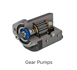 Hydraulic Systems & Components - view 3