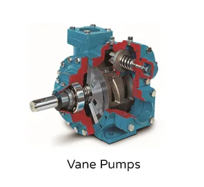 Hydraulic Systems & Components - view 4