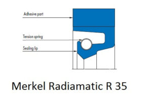 SIMMERRING RADIAMATIC R R 35