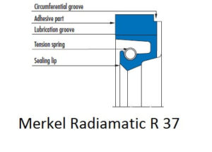 SIMMERRING RADIAMATIC R R 37
