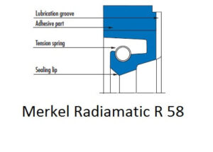 SIMMERRING RADIAMATIC R R 58