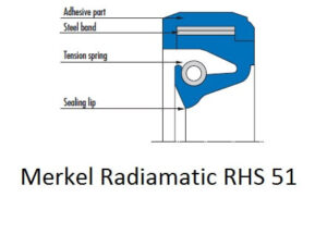 SIMMERRING RADIAMATIC R RHS 51